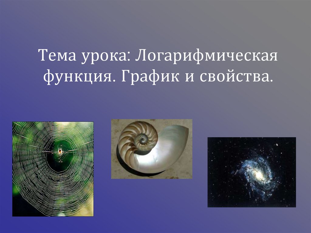 Тема урока: Логарифмическая функция. График и свойства.