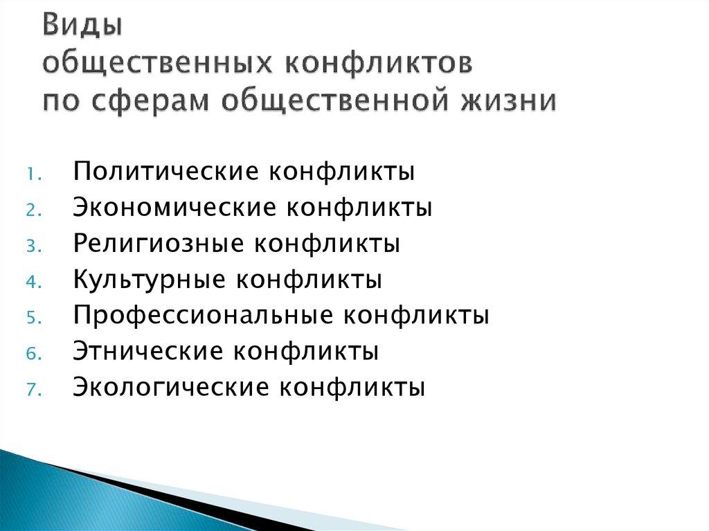 Виды общественных конфликтов по сферам общественной жизни
