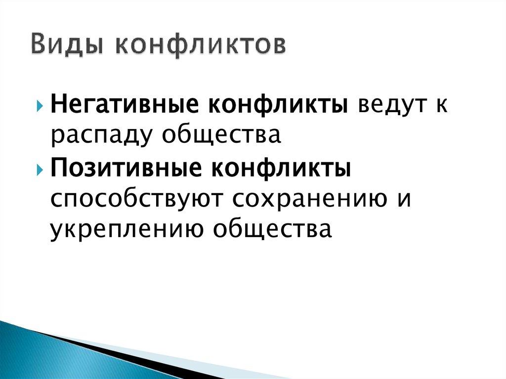 Виды конфликтов