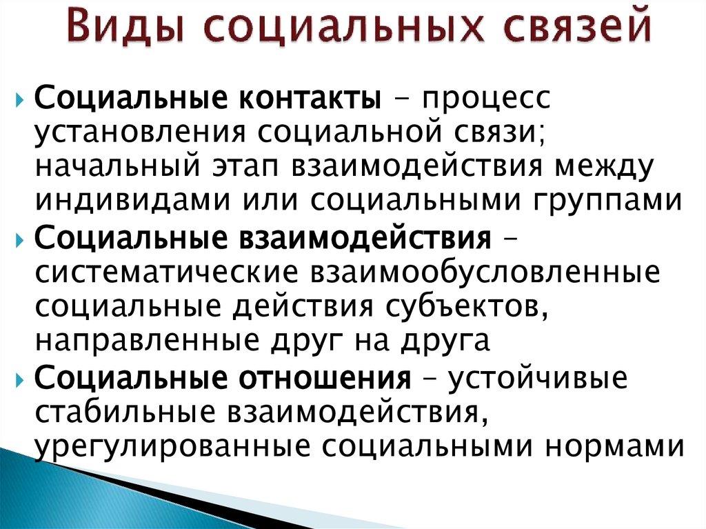 Виды социальных связей