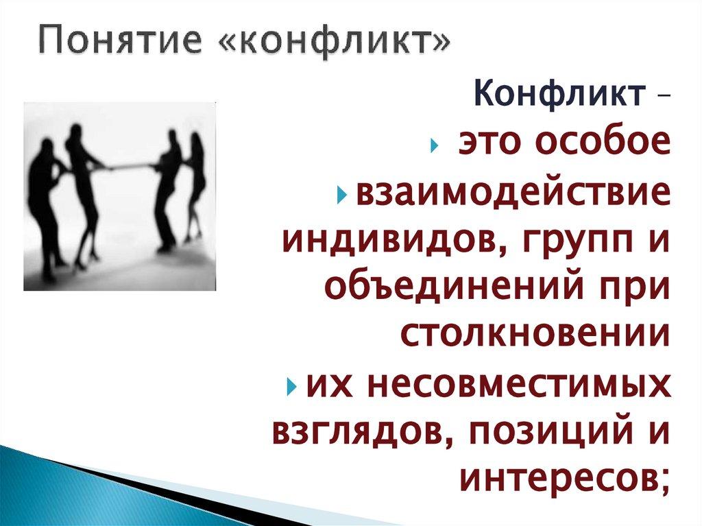 Понятие «конфликт»