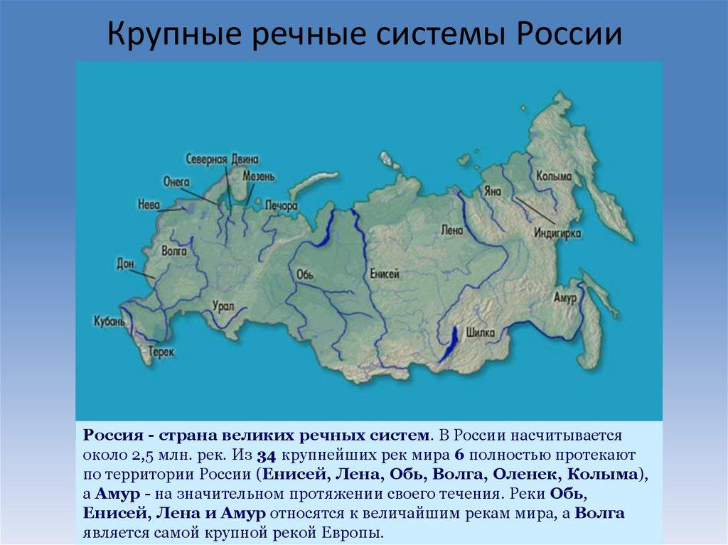 Крупные речные системы России