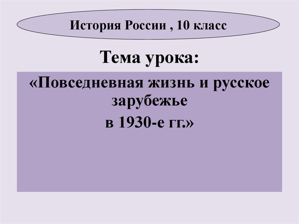 Тема урока: