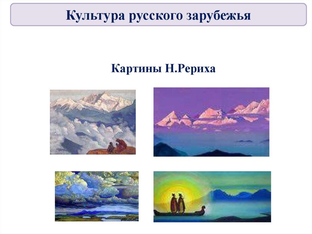 Картины Н.Рериха