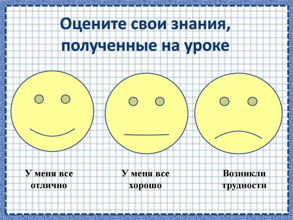 Оцените свои знания, полученные на уроке