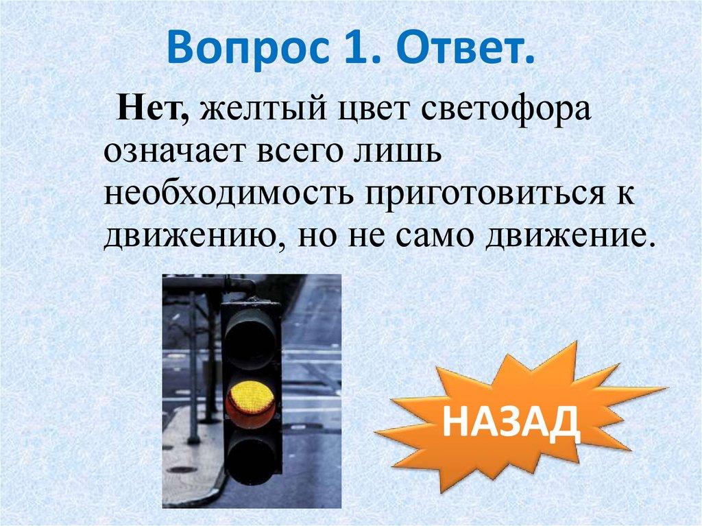 Вопрос 1. Ответ.