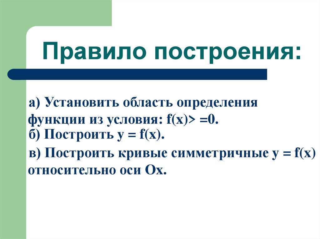 Правило построения: