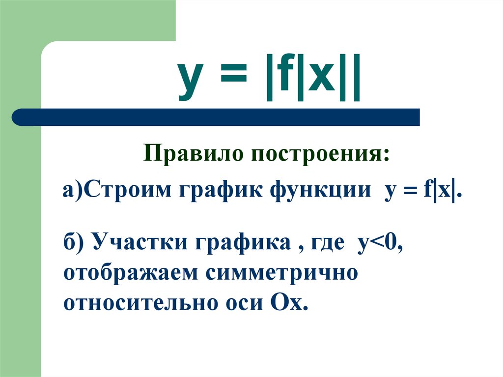 y = |f|x||