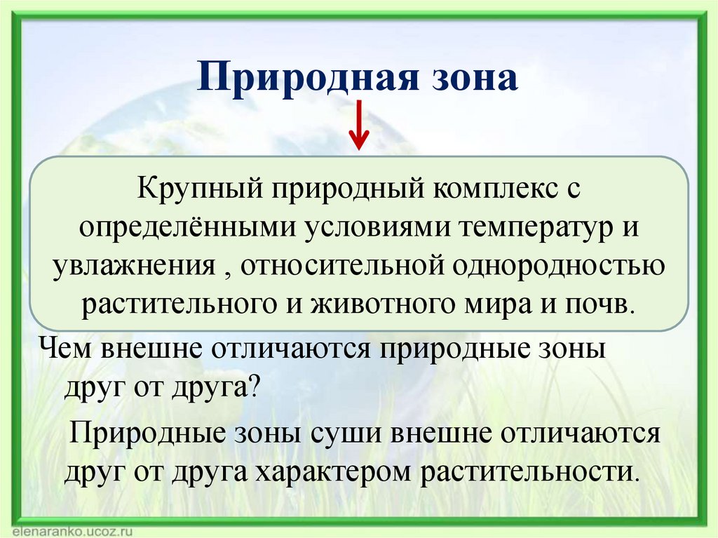 Природная зона