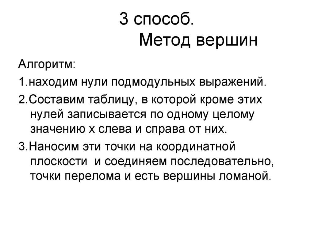 3 способ. Метод вершин