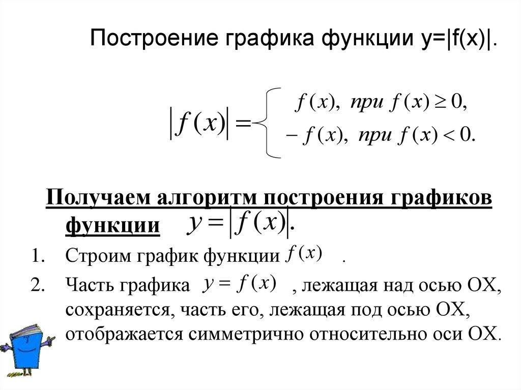 Построение графика функции у=|f(x)|.