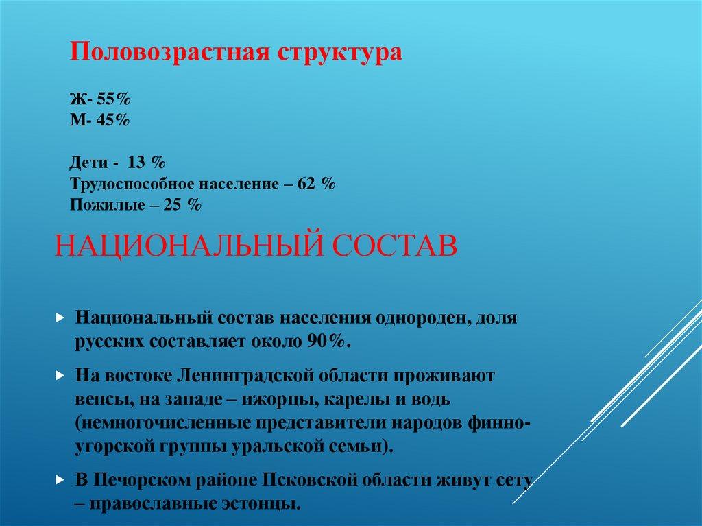 Национальный состав
