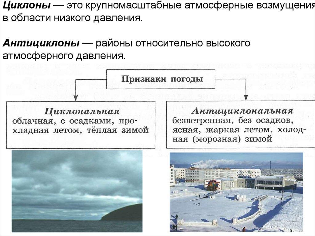 Циклоны — это крупномасштабные атмосферные возмущения в области низкого давления. Антициклоны — районы относительно высокого