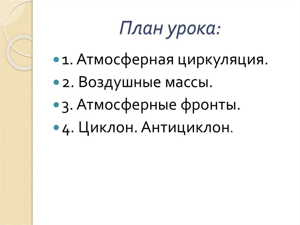 План урока: