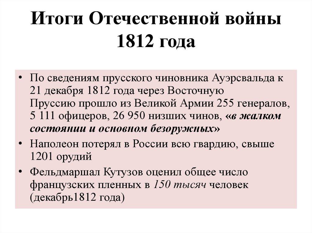 Итоги Отечественной войны 1812 года
