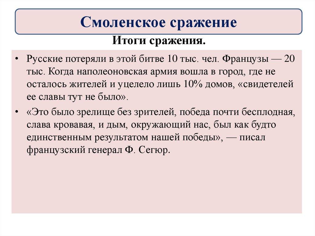 Итоги сражения.