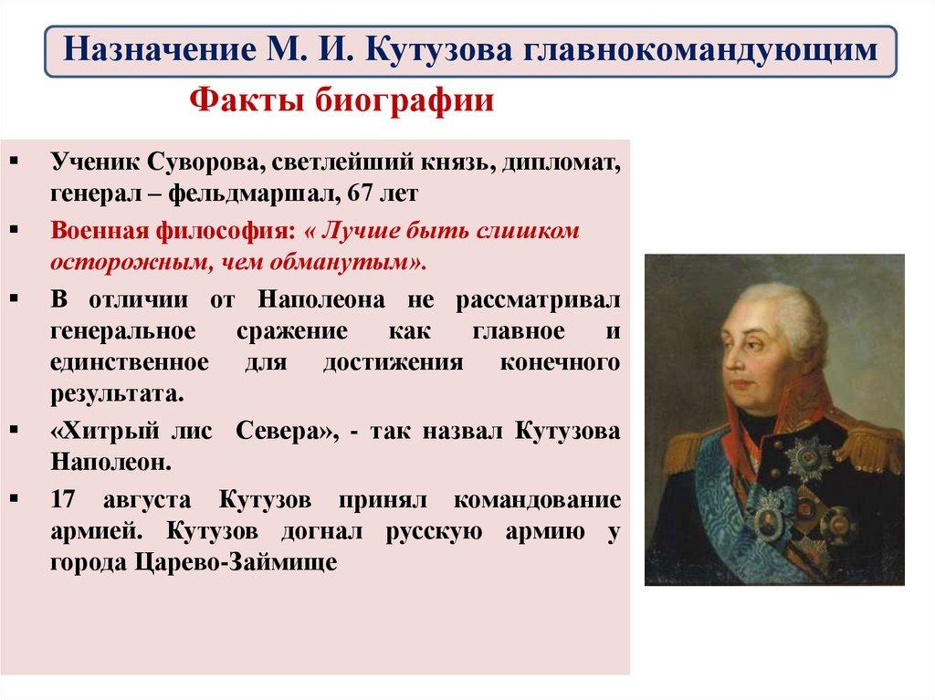 Факты биографии