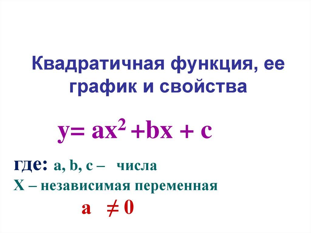 Квадратичная функция, ее график и свойства