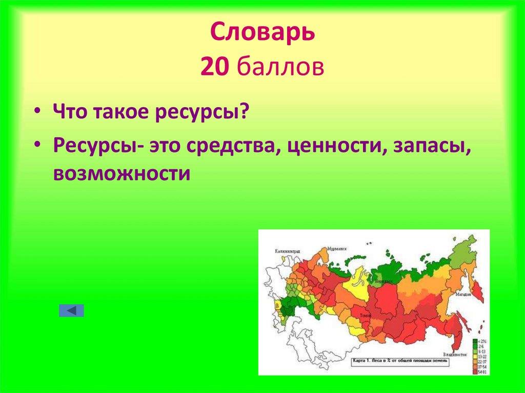 Словарь 20 баллов