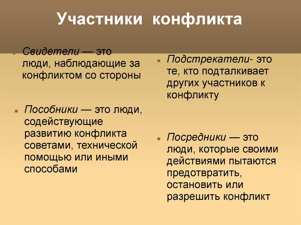 Участники конфликта