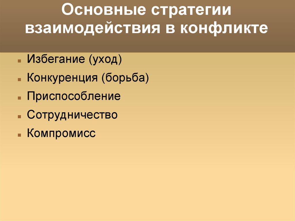 Основные стратегии взаимодействия в конфликте