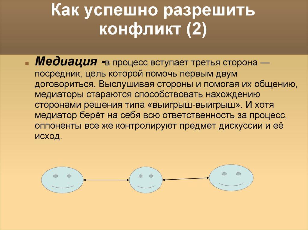 Как успешно разрешить конфликт (2)