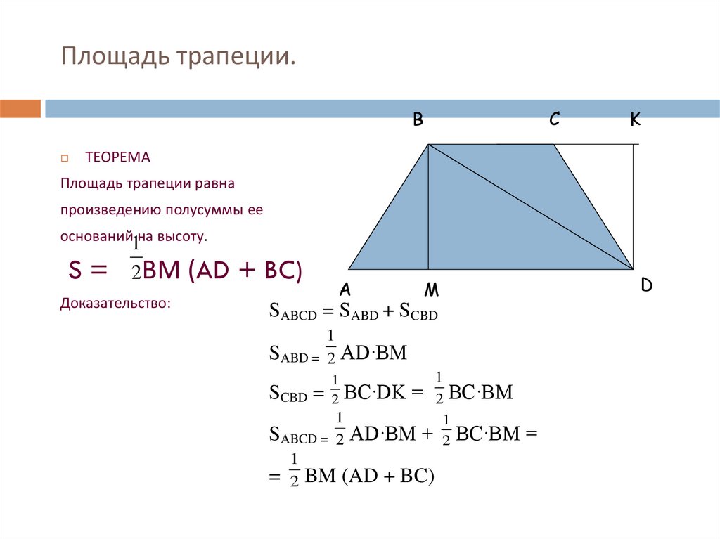 Площадь трапеции.