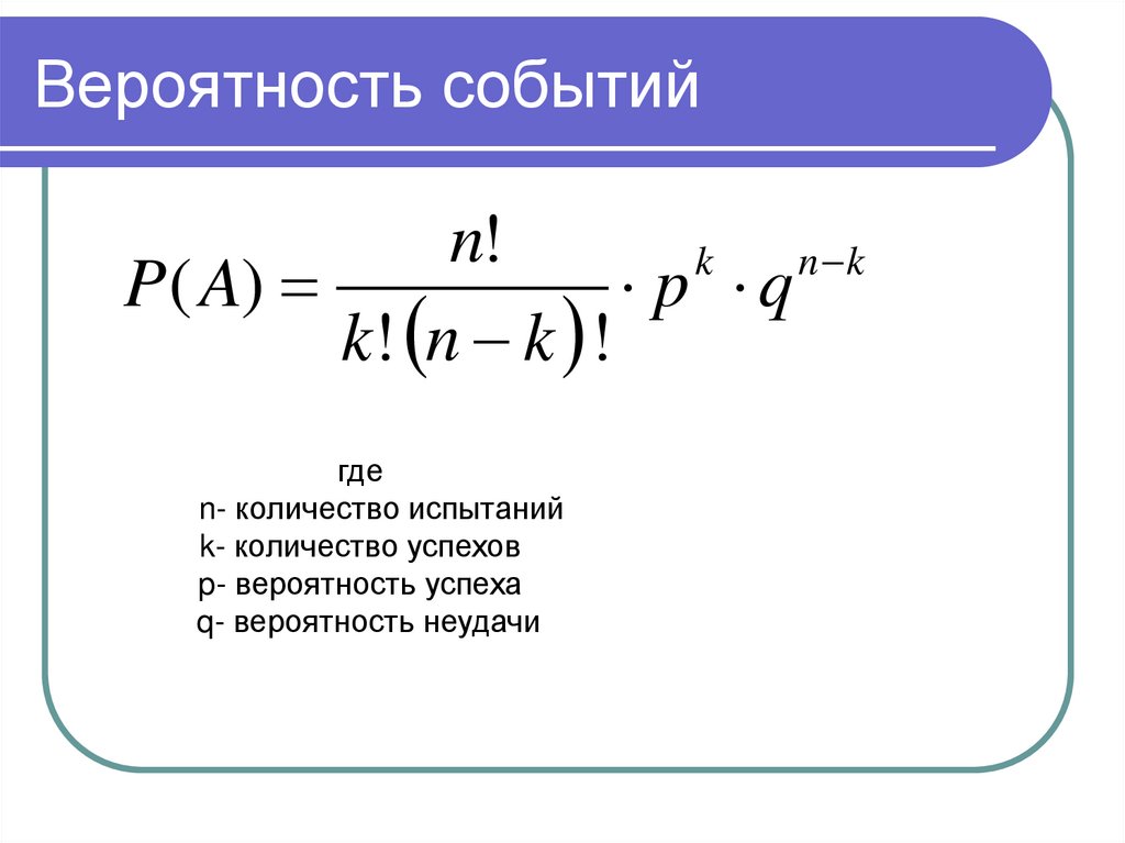 Вероятность событий