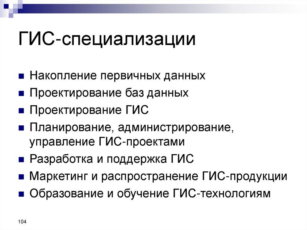 ГИС-специализации