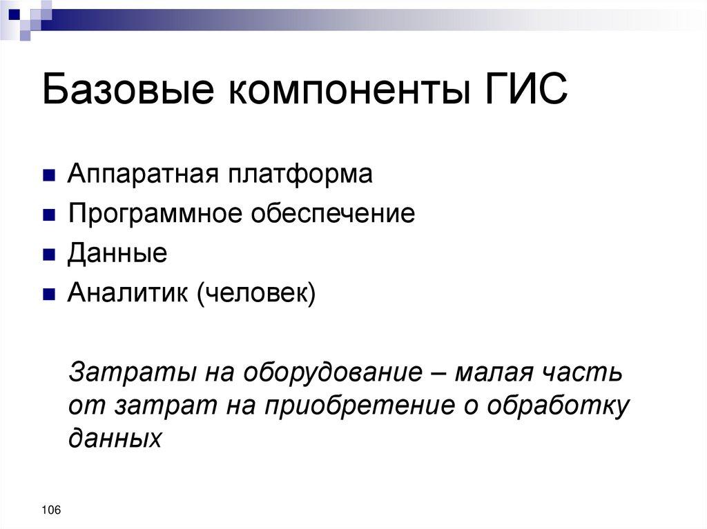 Базовые компоненты ГИС