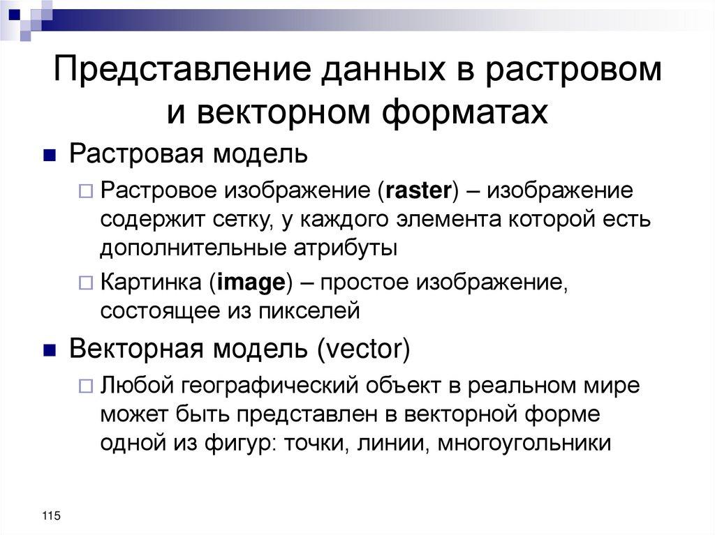 Представление данных в растровом и векторном форматах