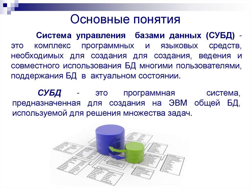 Основные понятия