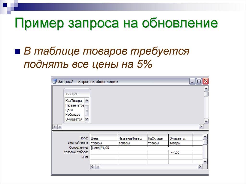 Пример запроса на обновление