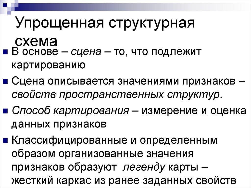 Упрощенная структурная схема