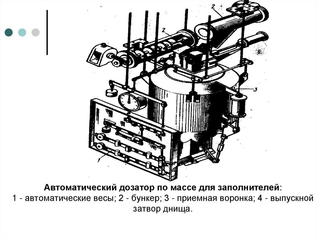 Автоматический дозатор по массе для заполнителей: 1 - автоматические весы; 2 - бункер; 3 - приемная воронка; 4 - выпускной