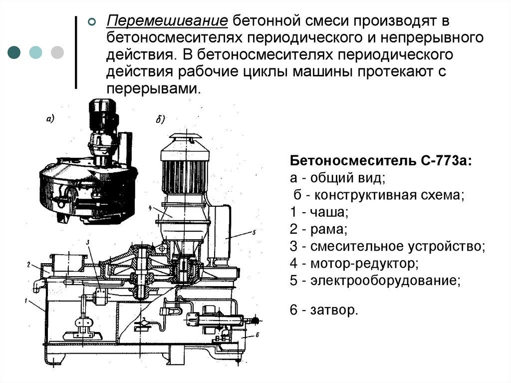 Бетоносмеситель С-773а: а - общий вид; б - конструктивная схема; 1 - чаша; 2 - рама; 3 - смесительное устройство; 4 -