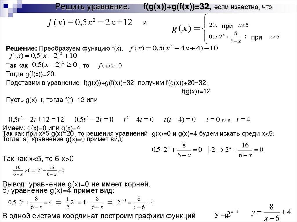 Решить уравнение: f(g(x))+g(f(x))=32, если известно, что и