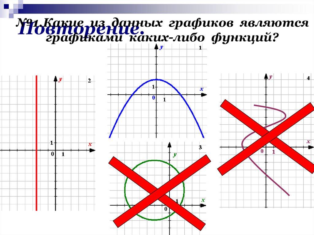 Повторение.