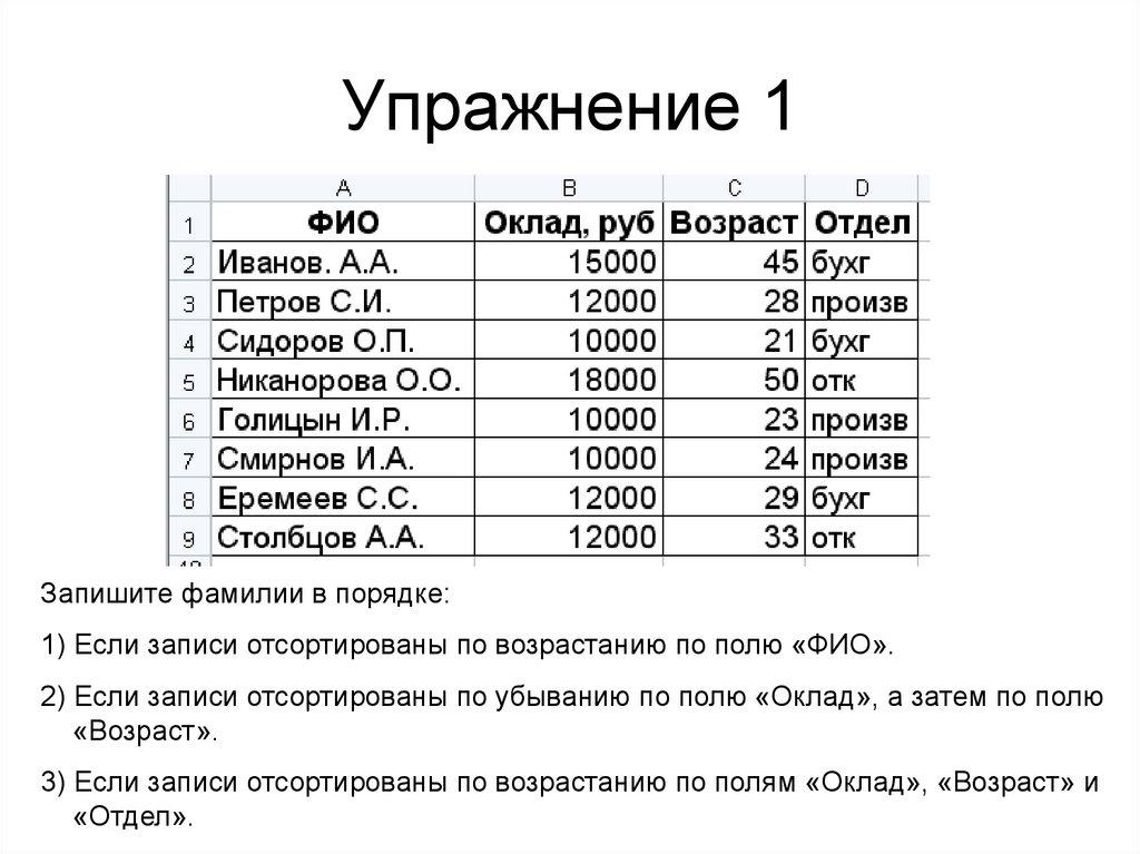 Упражнение 1