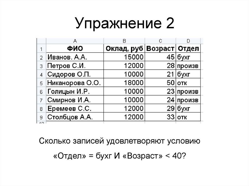Упражнение 2