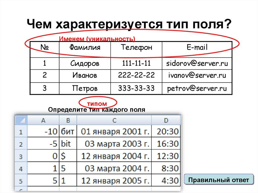 Чем характеризуется тип поля?