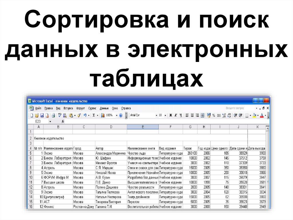 Сортировка и поиск данных в электронных таблицах
