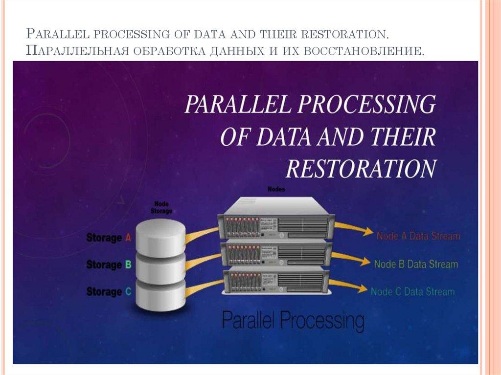 Parallel processing of data and their restoration. Параллельная обработка данных и их восстановление.
