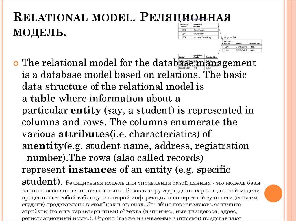 Relational model. Реляционная модель.