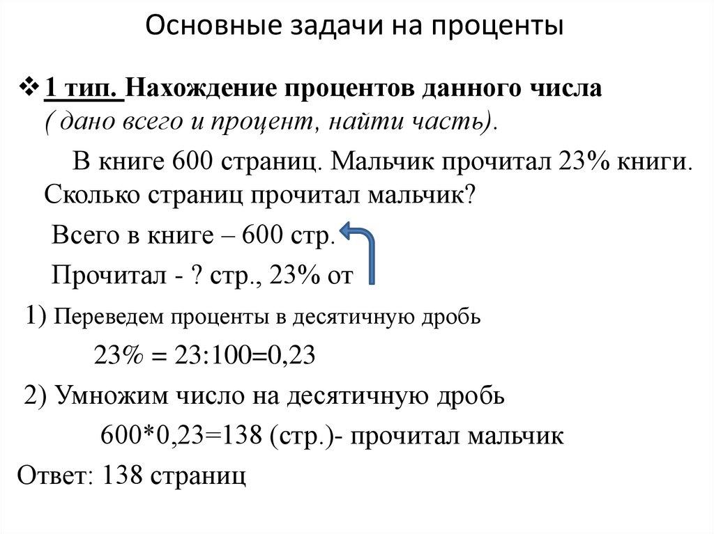 Основные задачи на проценты