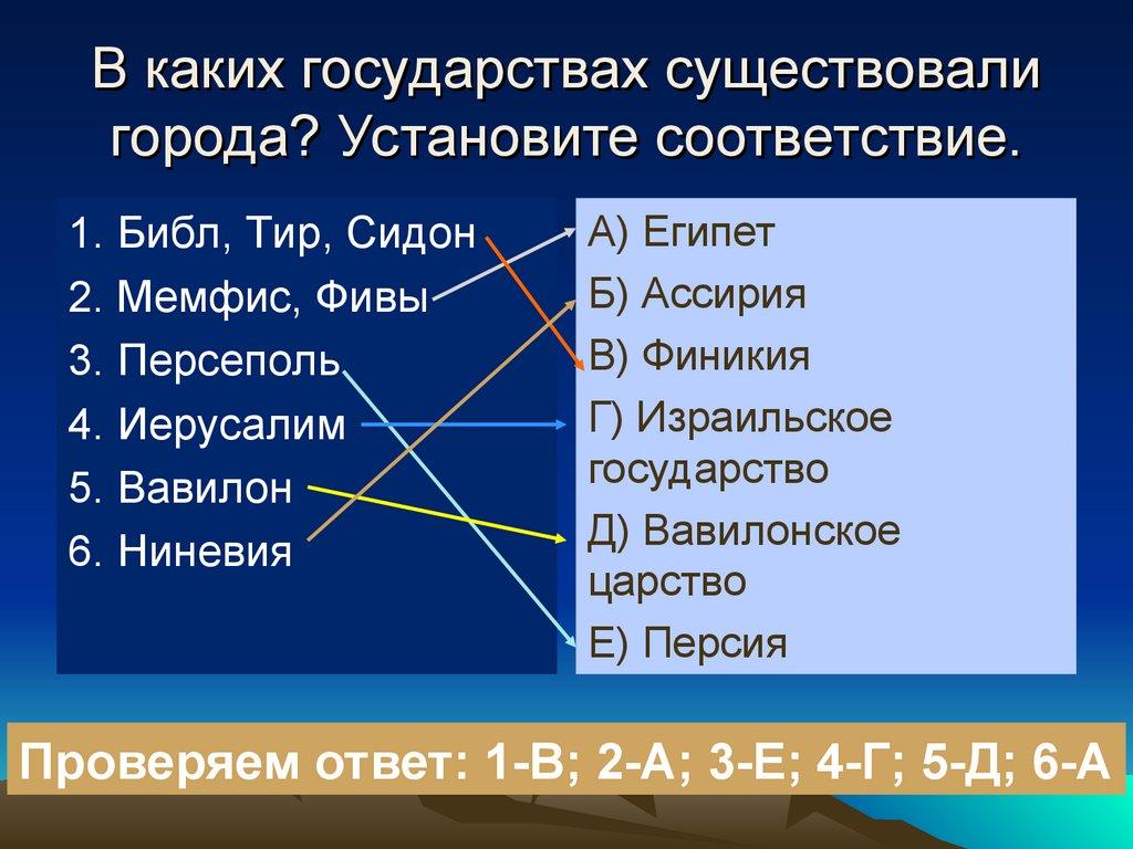 В каких государствах существовали города? Установите соответствие.