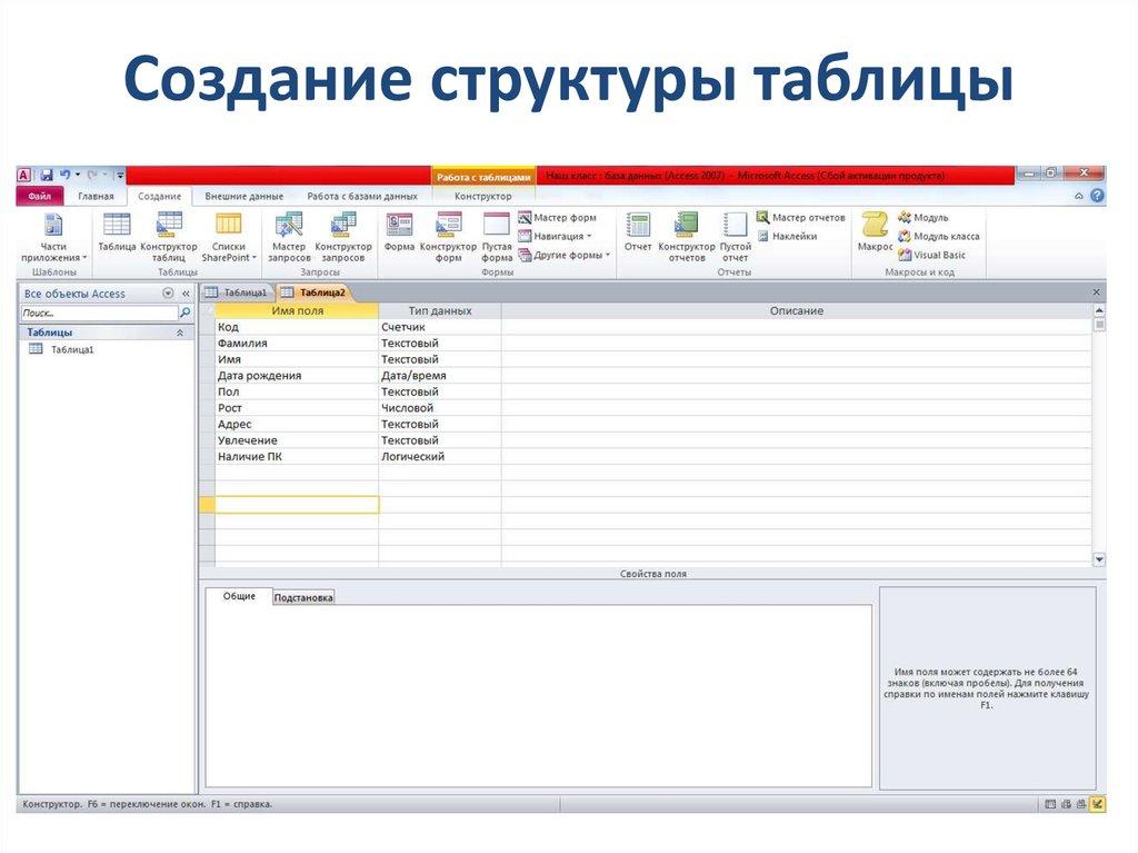 Создание структуры таблицы