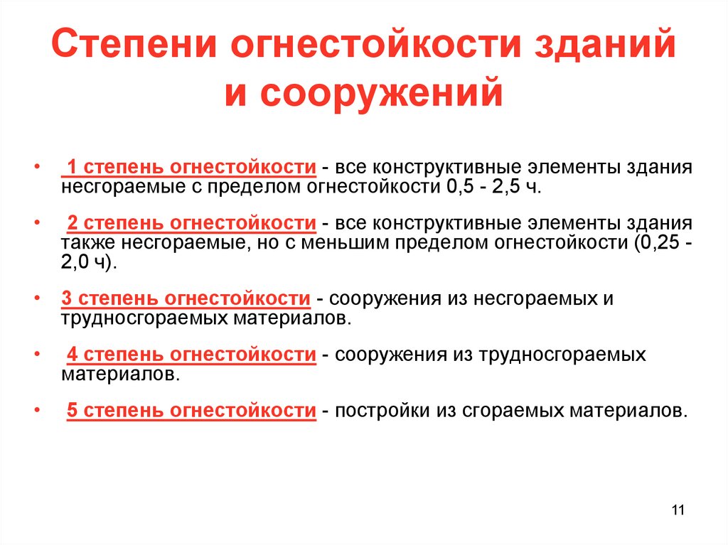 Степени огнестойкости зданий и сооружений