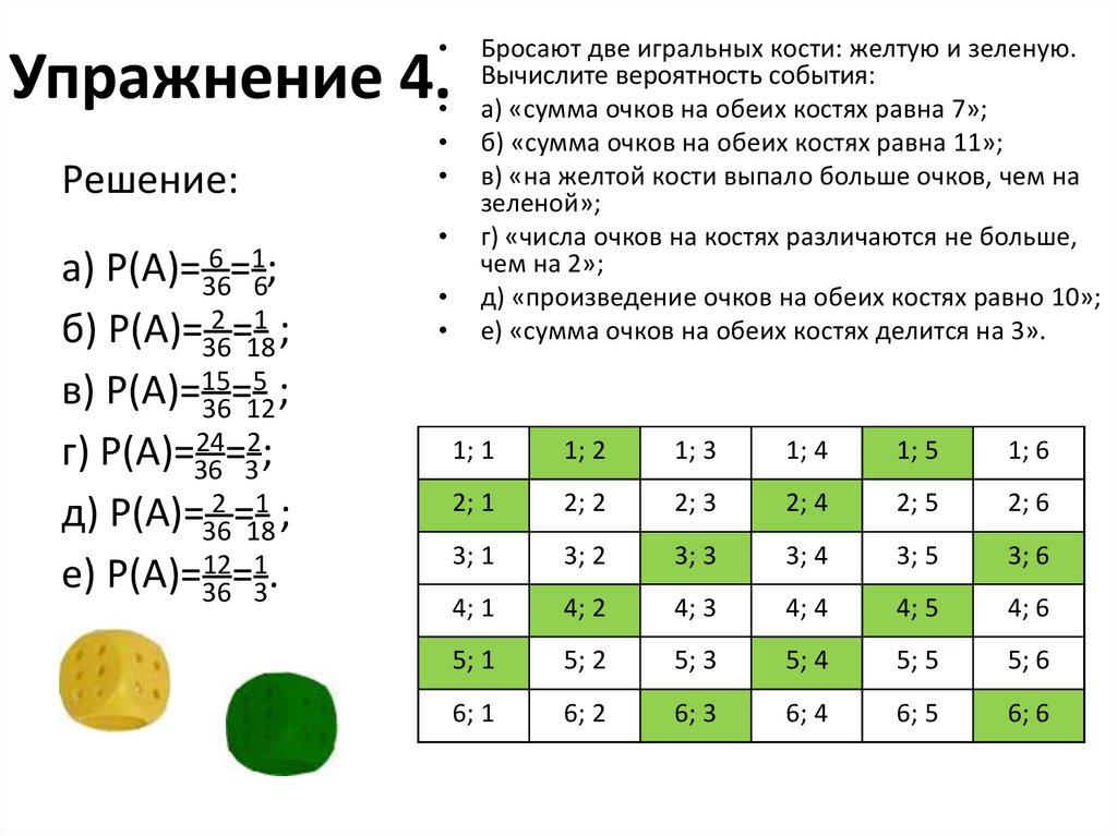 Упражнение 4.