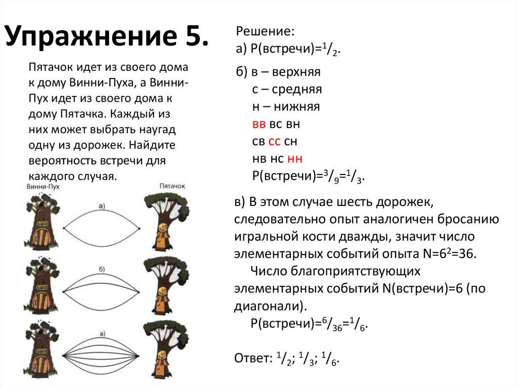 Упражнение 5.